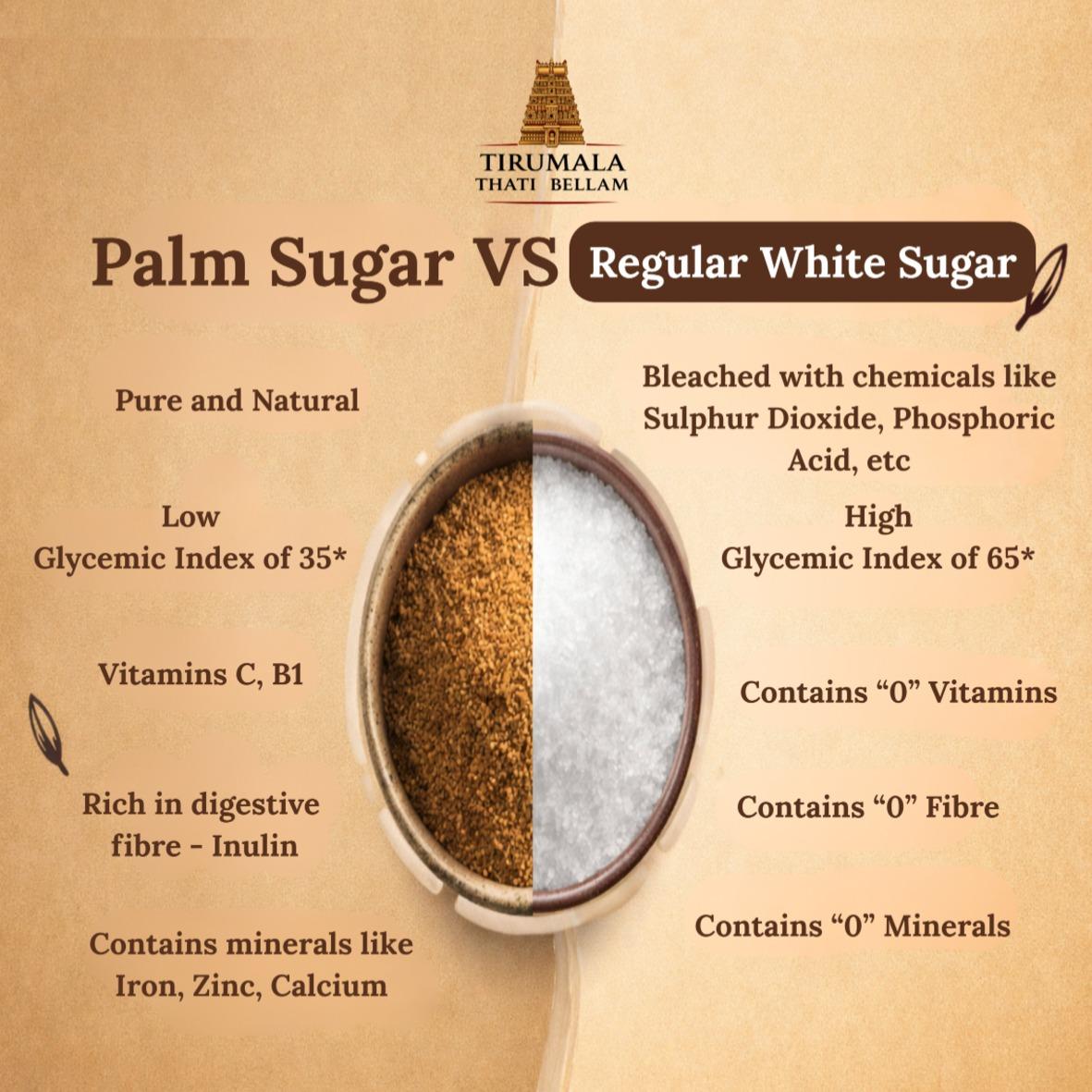 Palm Sugar
